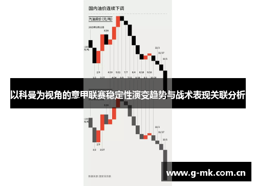 以科曼为视角的意甲联赛稳定性演变趋势与战术表现关联分析